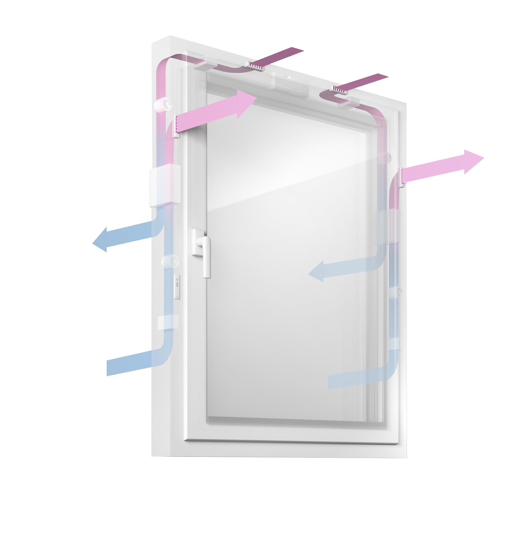 technische Raffinesse